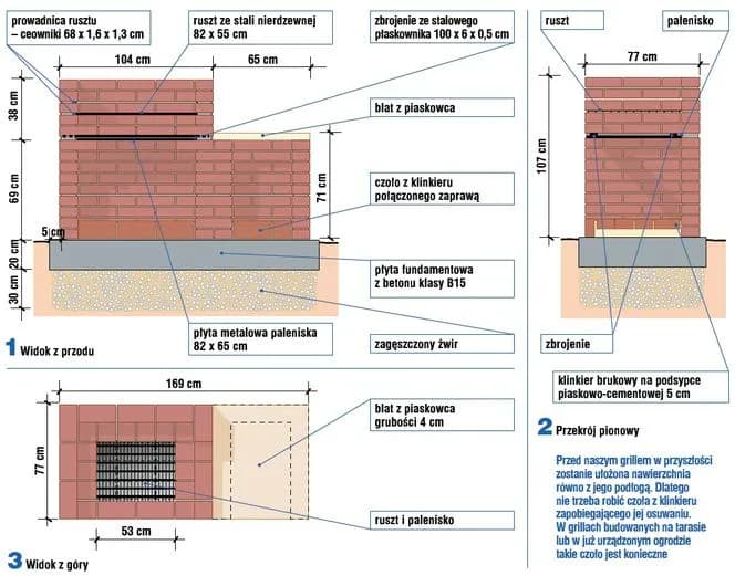 Jaką zaprawę do grilla murowanego wybrać, aby uniknąć problemów?